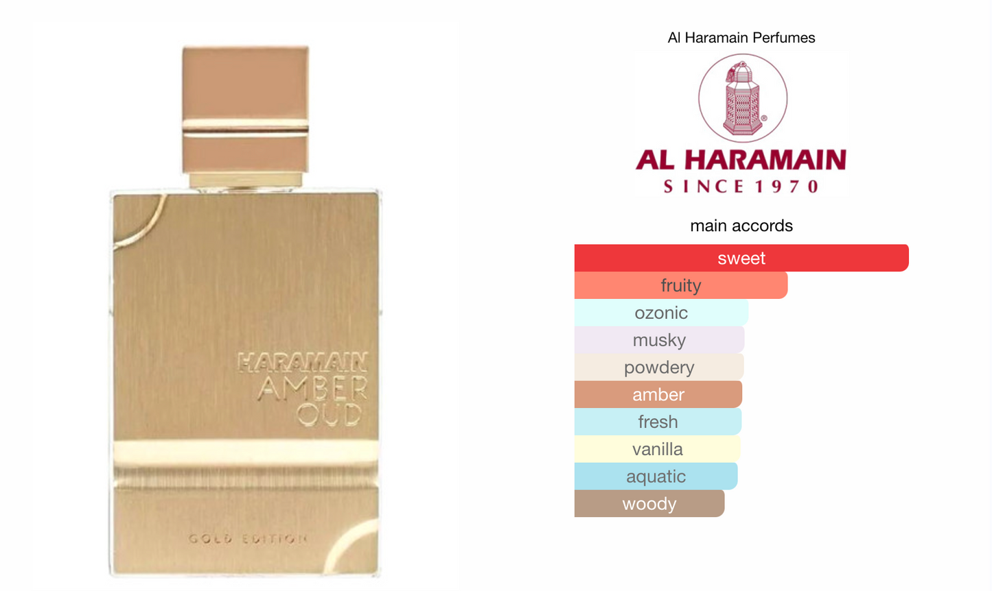 Al Haramain Amber Oud Gold Edition EDP