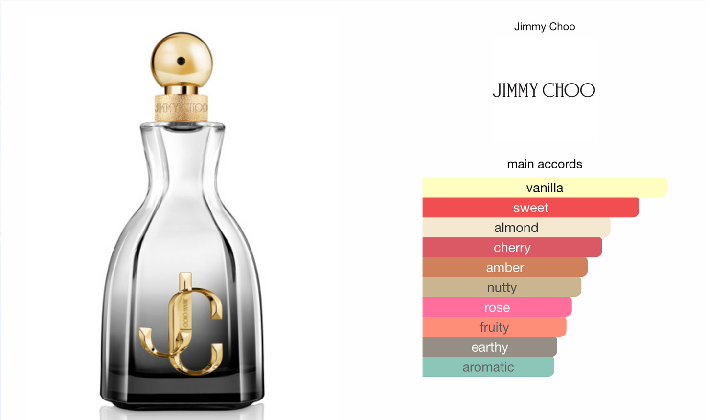 Jimmy Choo Ladies I Want Choo Forever EDP