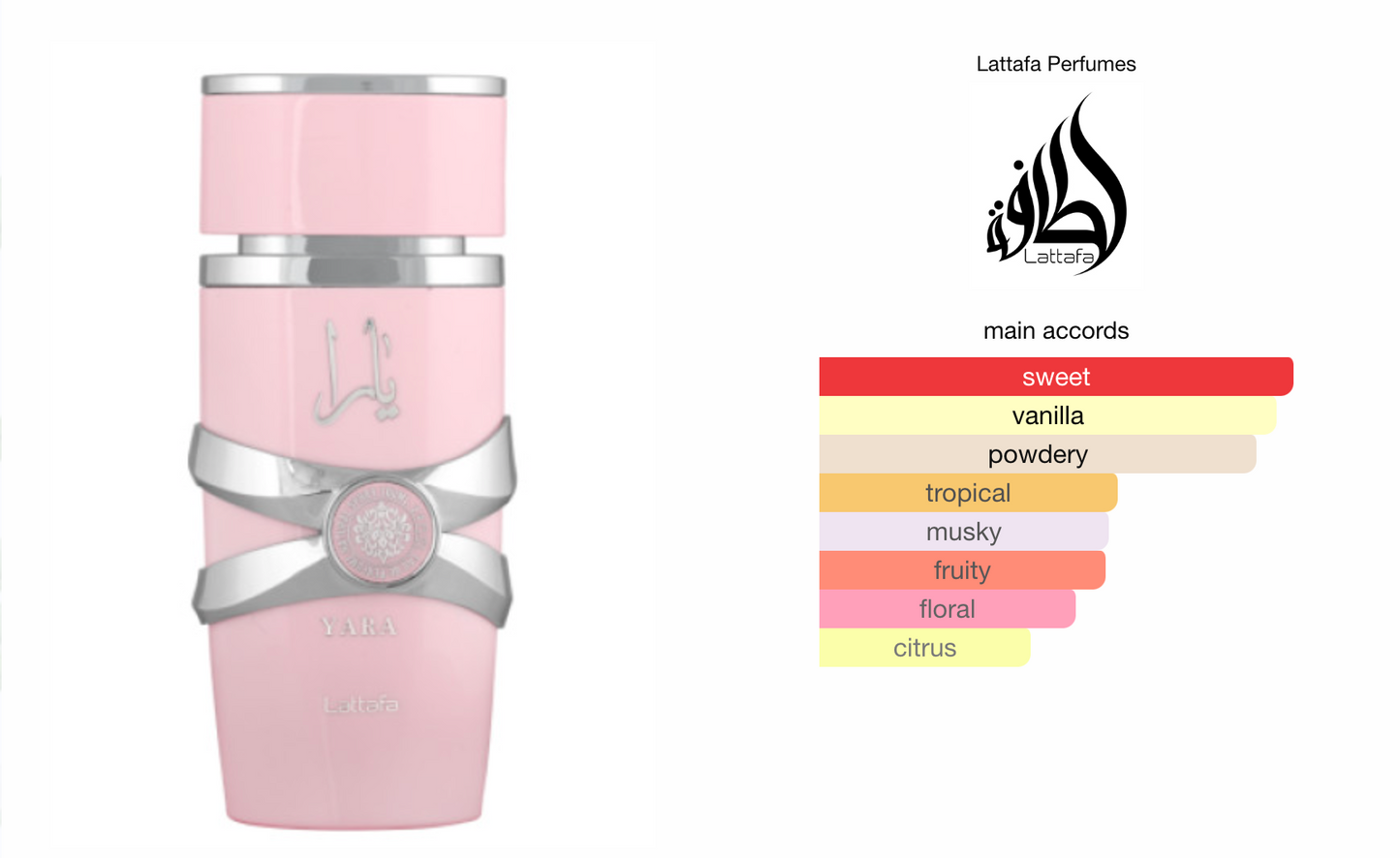 Lattafa Yara for Women EDP