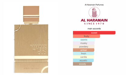 Al Haramain Amber Oud Gold Edition EDP - Hidden Jewels Co.