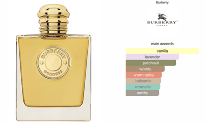 Burberry Ladies Goddess Intense EDP - Hidden Jewels Co.