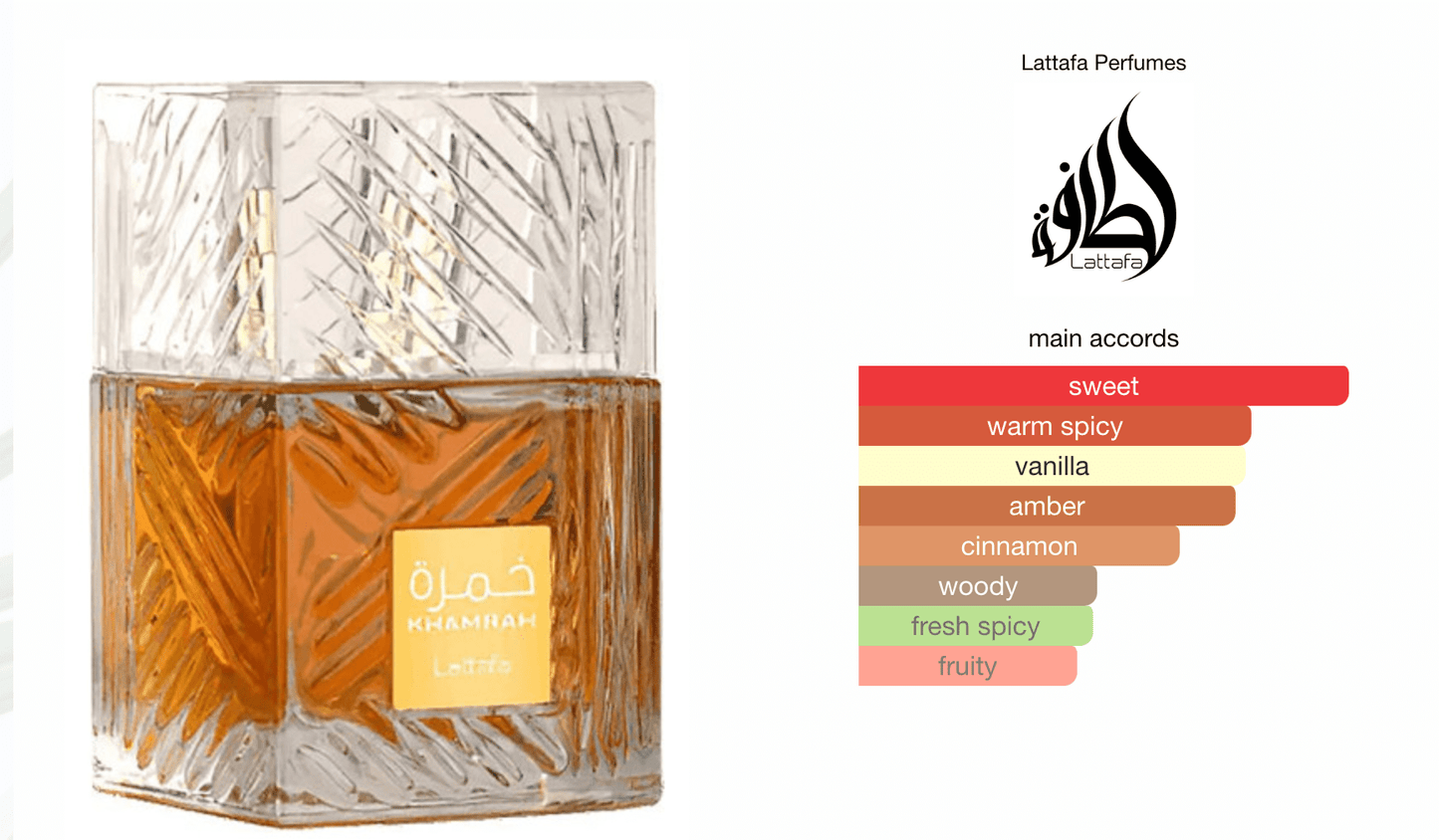 Lattafa Khamrah EDP - Hidden Jewels Co.