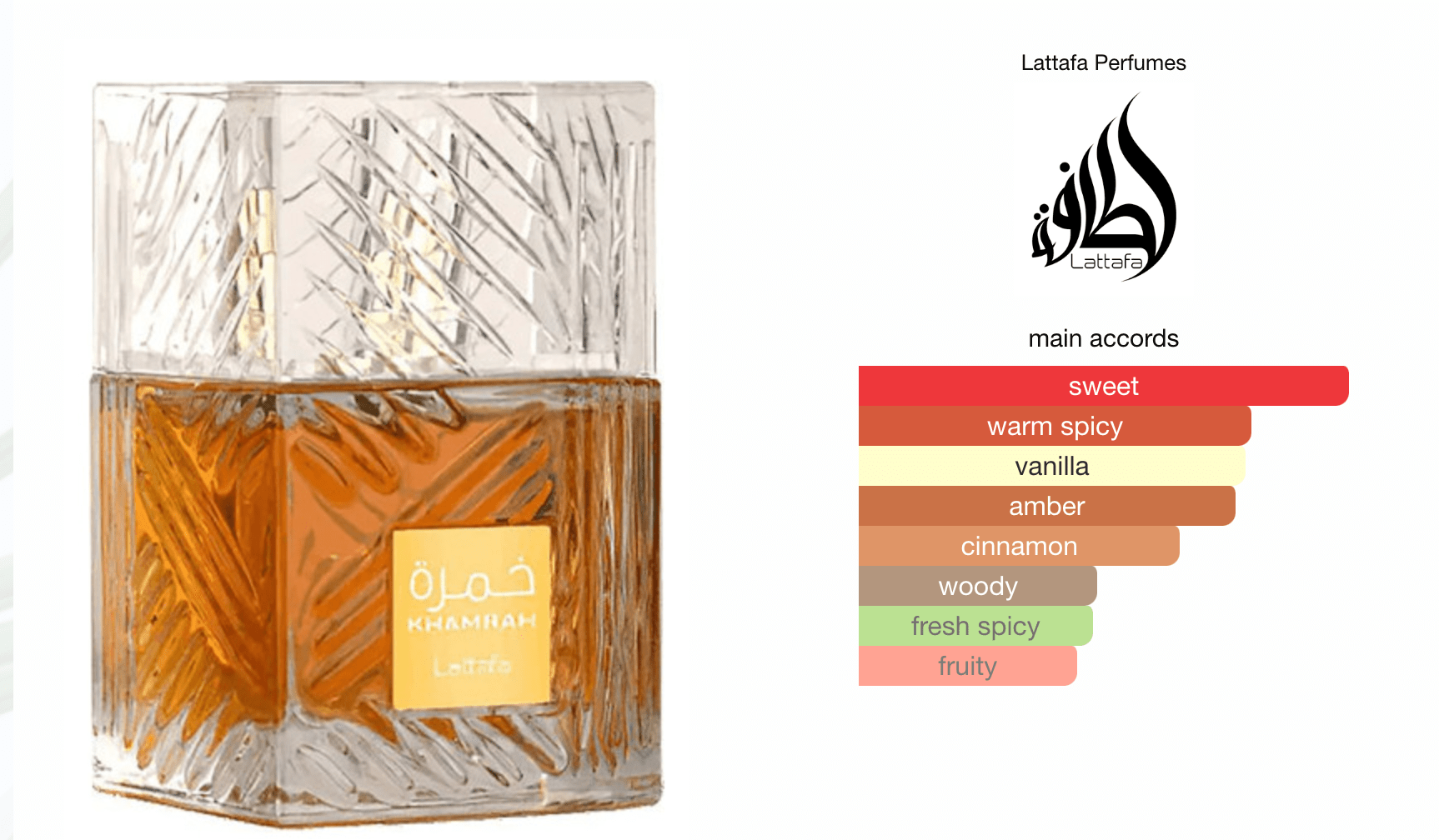Lattafa Khamrah EDP - Hidden Jewels Co.