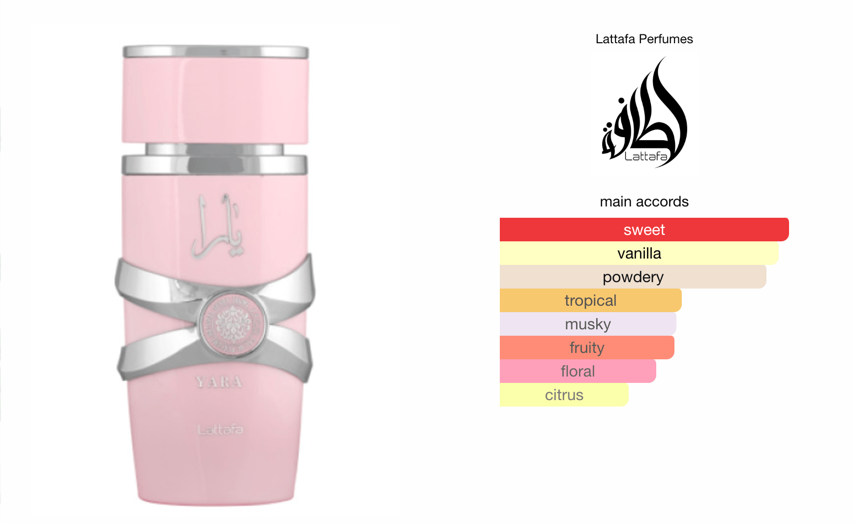 Lattafa Yara for Women EDP - Hidden Jewels Co.