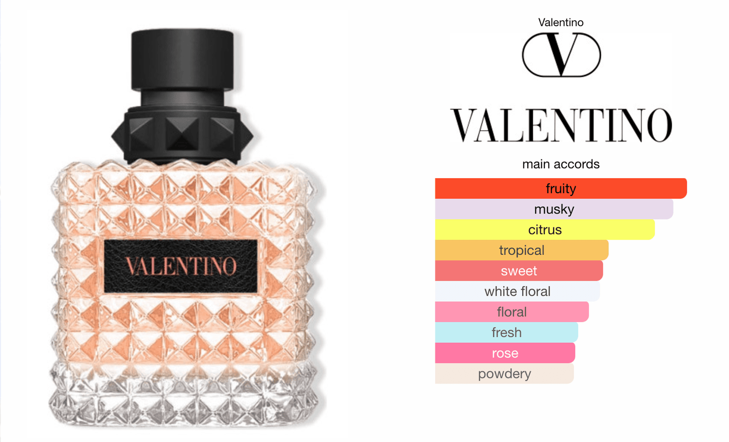 Valentino Donna Born In Roma Coral Fantasy EDP - Hidden Jewels Co.
